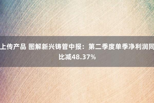 上传产品 图解新兴铸管中报：第二季度单季净利润同比减48.37%